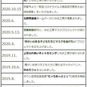 画像ロード中